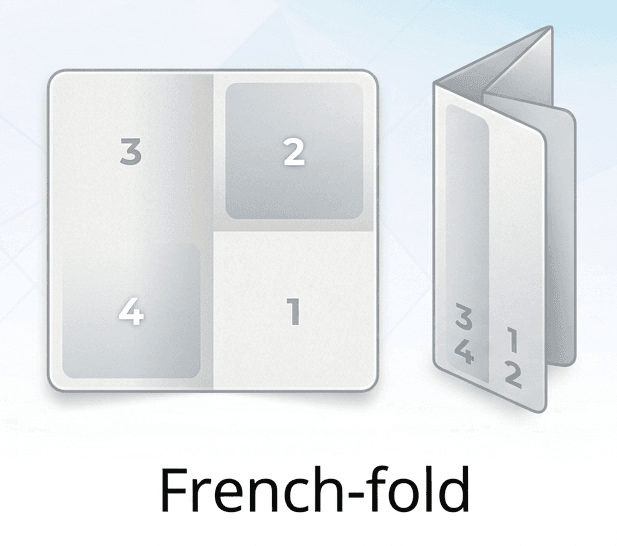 Custom brochure printing